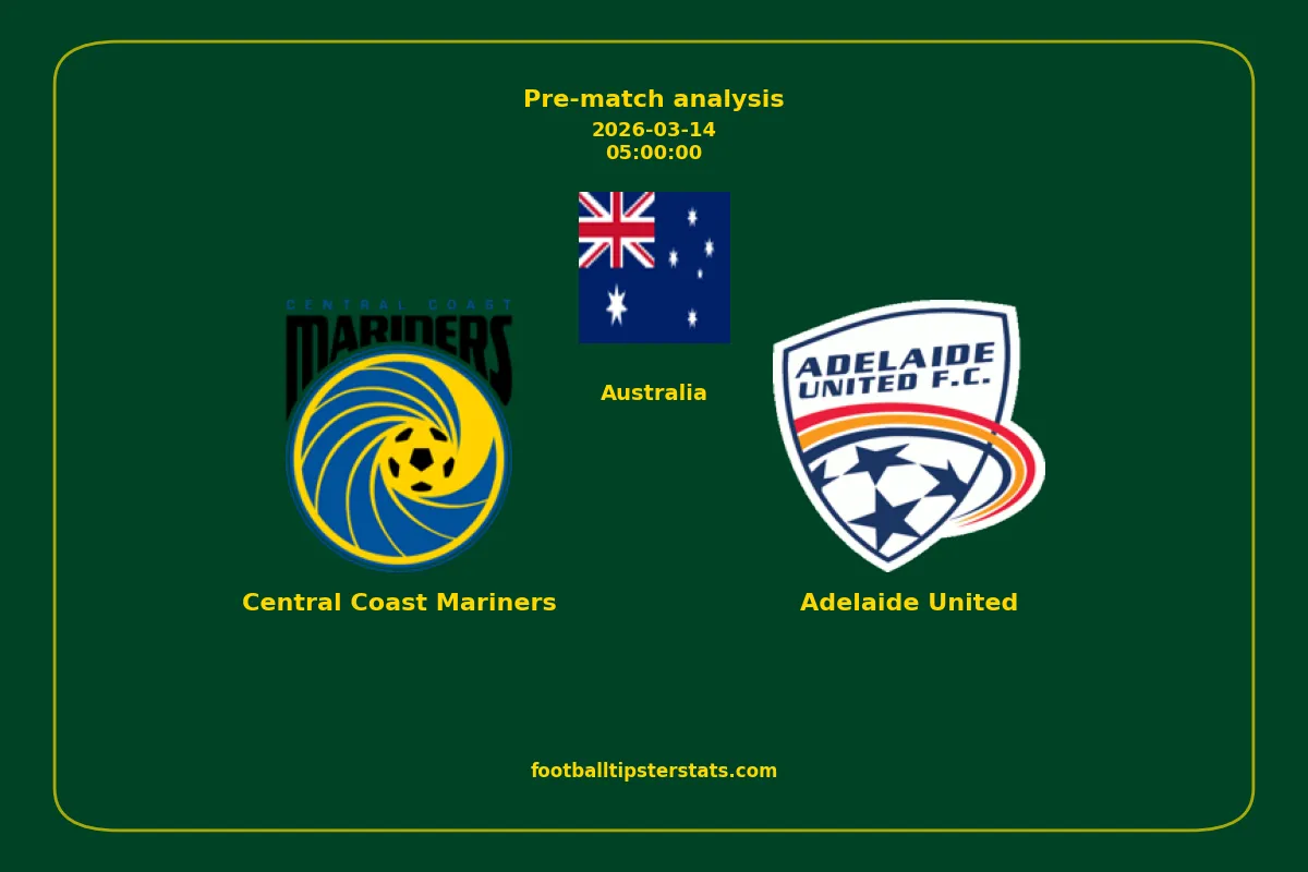 Pre-match analysis: Central Coast Mariners vs Adelaide United on 2026-03-14